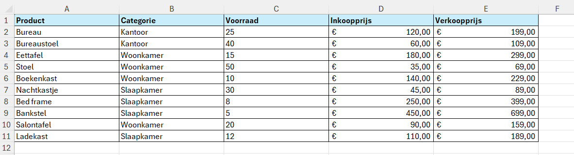 Oefenbestand sneltoetsen