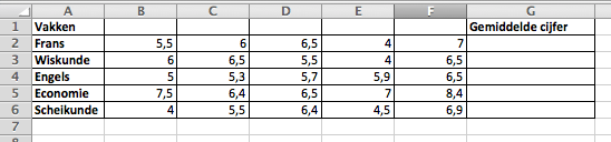Gemiddelde berekenen in Excel
