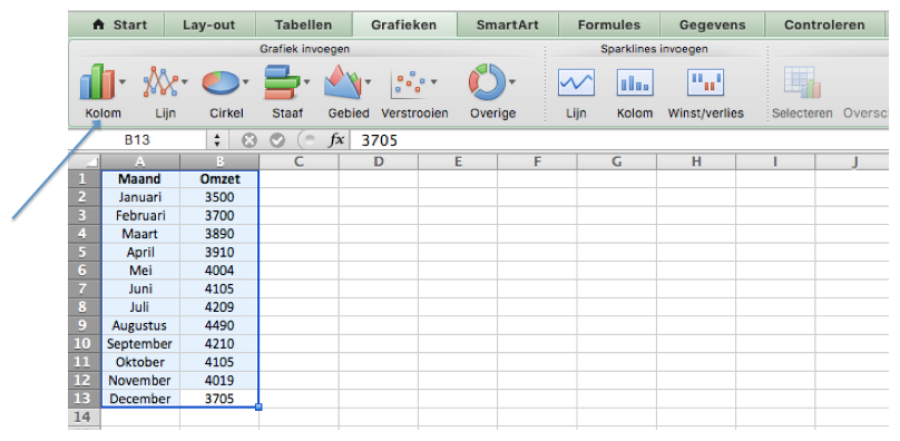 Grafiek maken in Excel