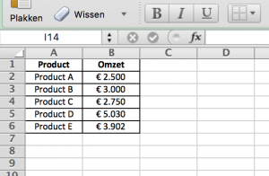 Percentage van het totaal berekenen in Excel