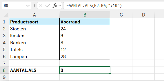 Uitleg over de functie AANTAL.ALS in Excel