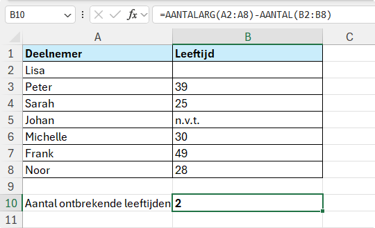 Aantal cellen met een getal aftrekken van het aantal niet lege cellen