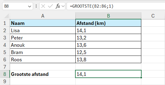 Functie GROOTSTE Excel 1 Functie GROOTSTE in Excel