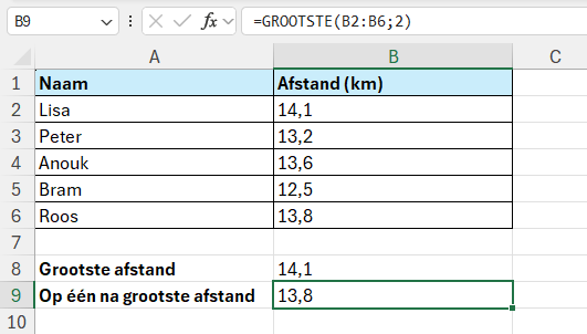 Functie GROOTSTE Excel 2 De op één na grootste waarde ophalen in Excel