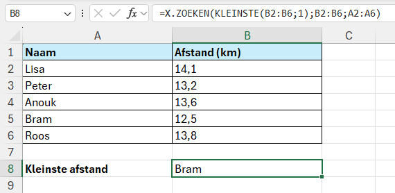 Functie KLEINSTE Excel 3 Functie KLEINSTE nesten in de functie X.ZOEKEN