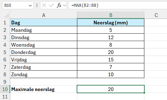 Hoogste waarden bepalen in Excel met de functie MAX