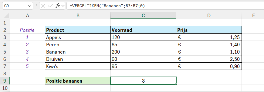 Functie VERGELIJKEN in Excel 1 Uitleg over hoe de functie VERGELIJKEN de positie opzoekt van een zoekwaarde