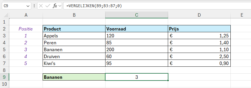 Functie VERGELIJKEN in Excel 2 Uitleg over hoe de functie VERGELIJKEN de positie opzoekt van een zoekwaarde