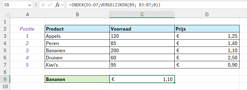 Functie VERGELIJKEN in Excel 3 Uitleg over hoe je de functies INDEX en VERGELIJKEN combineert om flexibel te zoeken