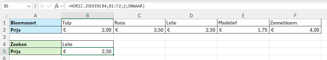 Voorbeeld van hoe horizontaal zoeken werkt in Excel