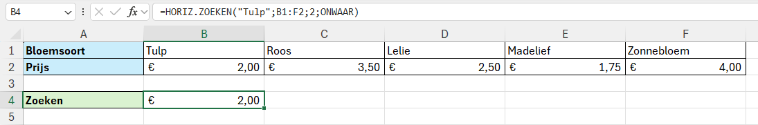 Voorbeeld van hoe horizontaal zoeken werkt in Excel