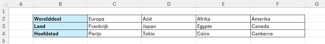 Een horizontale tabel in Excel