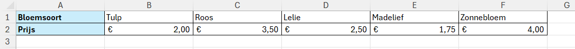 Een horizontale tabel in Excel