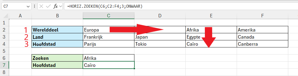 Voorbeeld van hoe horizontaal zoeken werkt in Excel