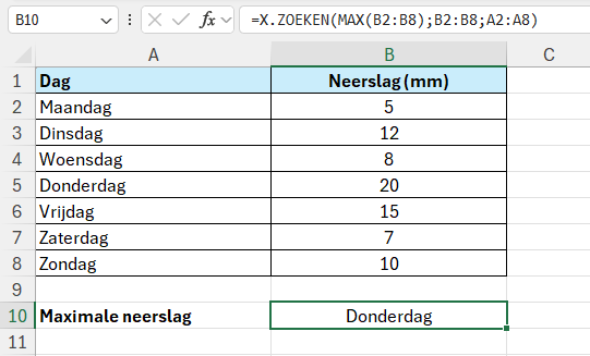De hoogste waarde gebruiken als zoekwaarde