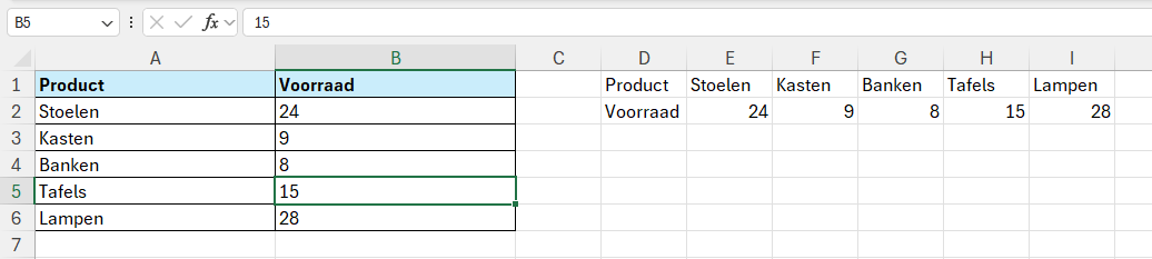 Gegevens omdraaien met de functie TRANSPONEREN