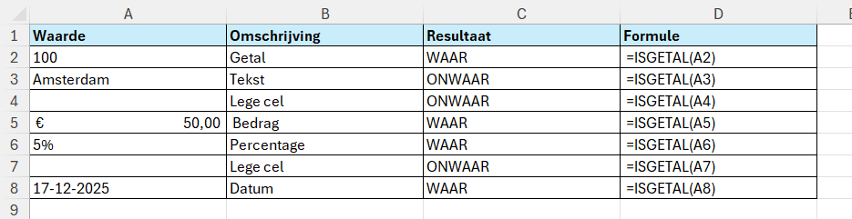 Functie ISGETAL controleert of een cel een getal bevat