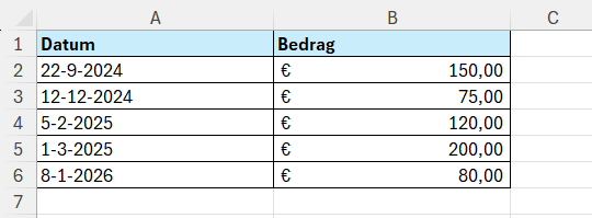Functie JAAR in Excel 2 Tabel met datums en bedragen