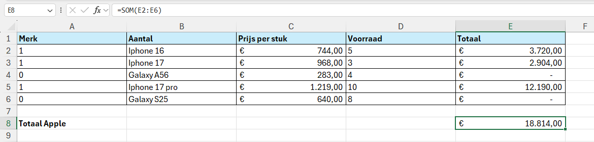 Het totaal berekenen met SOM functie in Excel