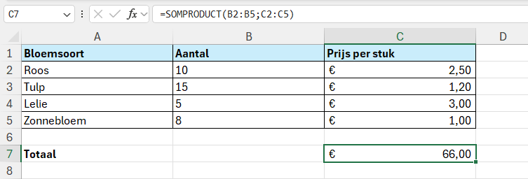 Uitleg hoe de functie SOMPRODUCT in Excel werkt