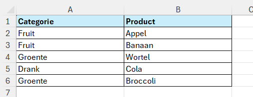 Functie UNIEK in Excel 3 Lijst met categorieën en producten