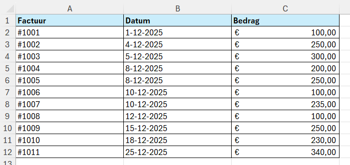 Functie WEEKDAG in Excel 2 Een tabel met datums en bedragen