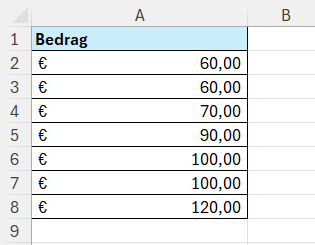 Lijst met bedragen in Excel