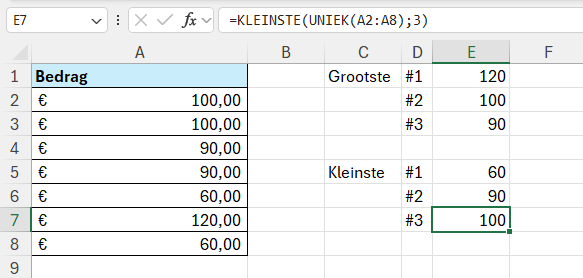 Kleinste unieke waarde berekenen in Excel