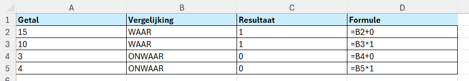 Booleaanse logica is Excel