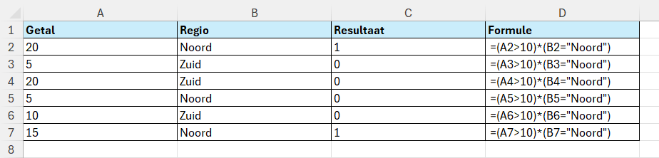 Met de formule =(A2>10)*(B2="Noord") vermenigvuldigen logische vergelijkingen met elkaar.