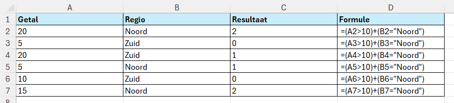 Booleaanse waarden optellen om OF logica te maken