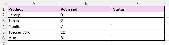 Functie ALS.VOORWAARDEN in Excel 1 Overzicht met producten (kolom A), voorraad (kolom B) en status (kolom C)