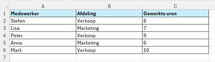 Het gemiddelde berekenen met een tekstcriterium en een getalcriterium