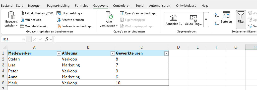 Overzicht van gewerkte uren per medewerker 