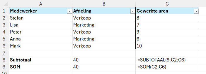 Het totaal berekenen met de functie SOM en SUBTOTAAL