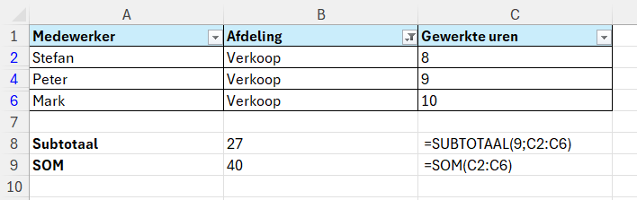 Het verschil tussen de functie SUBTOTAAL en SOM