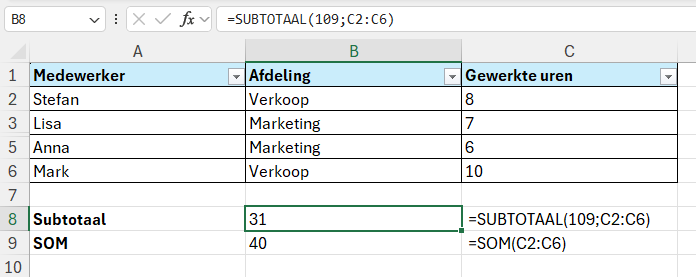 De formule =SUBTOTAAL(109;C2:C6) negeert ook handmatige verborgen rijen