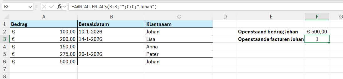 Aantal openstaande facturen van klant Johan tellen met de formule =AANTALLEN.ALS(B:B;"";C:C;"Johan")