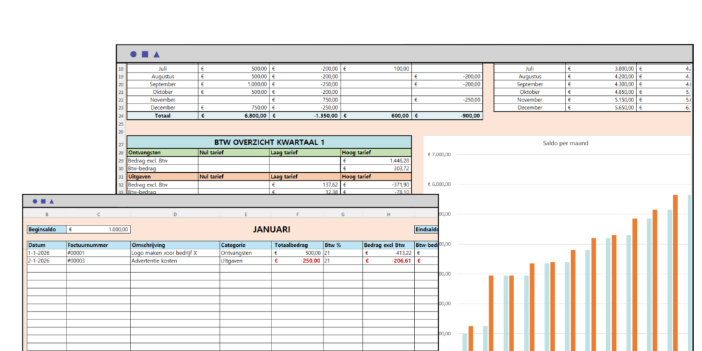 Kasboek excel template voorbeeld