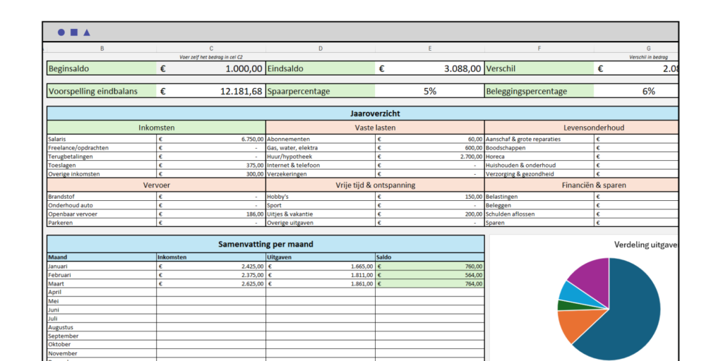 Uitgebreid huishoudboek in Excel met een jaaroverzicht