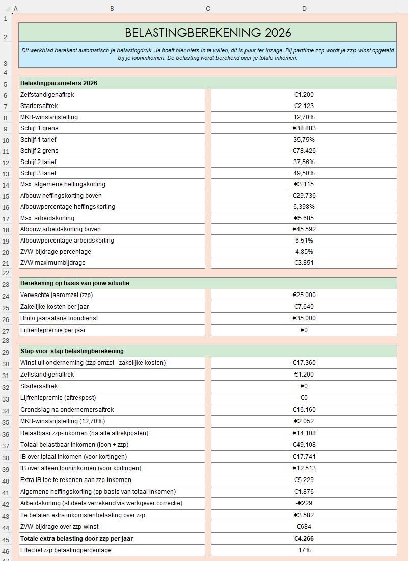 Belastingberekening 2026 voor zzp'ers