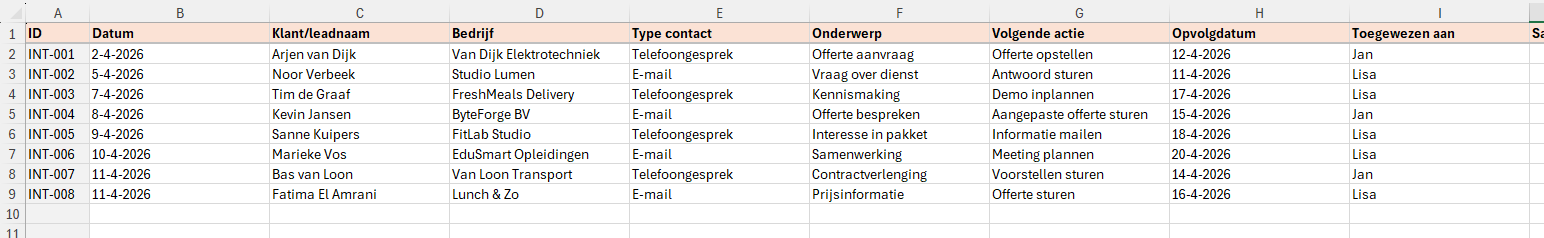 Voorbeeld van hoe het werkblad eruit ziet waar je interacties kunt bijhouden