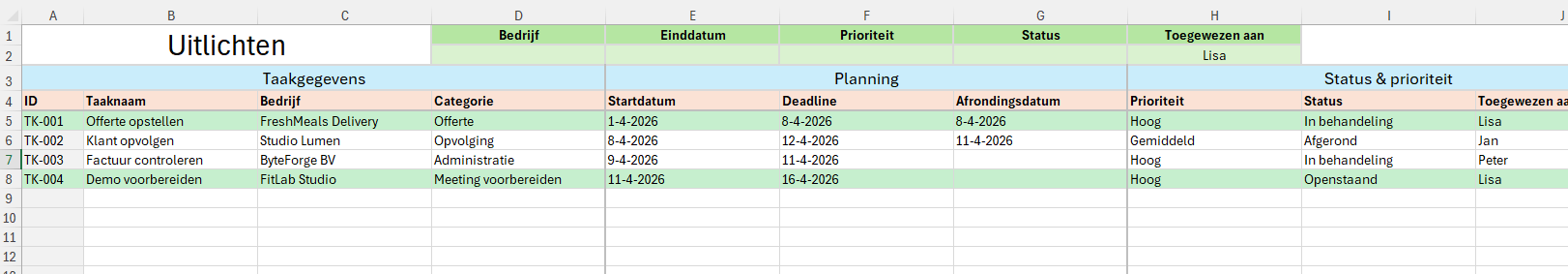 Voorbeeld van hoe het werkblad eruit ziet waar je taken kunt bijhouden